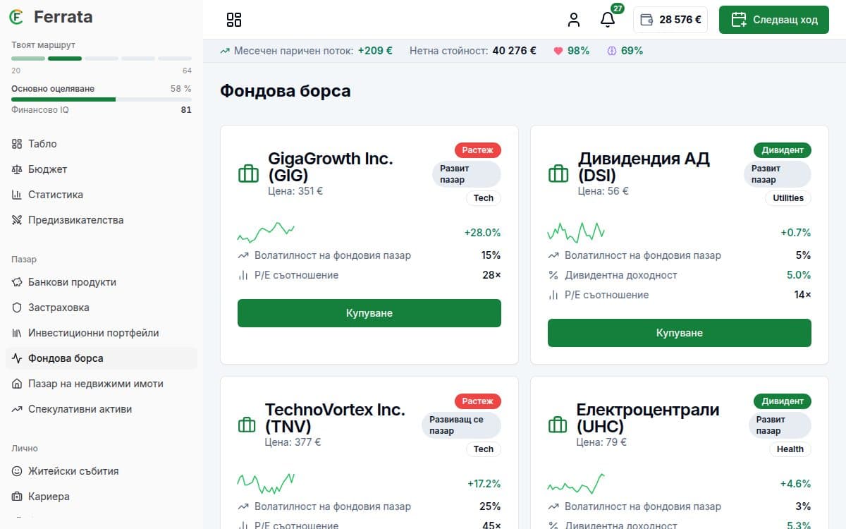 Екранна снимка на функцията — приложение Ferrata: Инвестиционен пазар