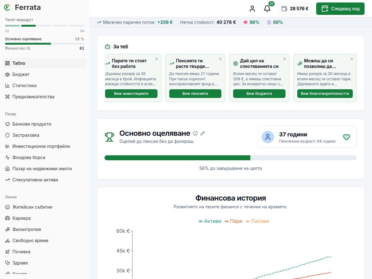 Демонстрация на приложението Ferrata — игрови панел със сценарий