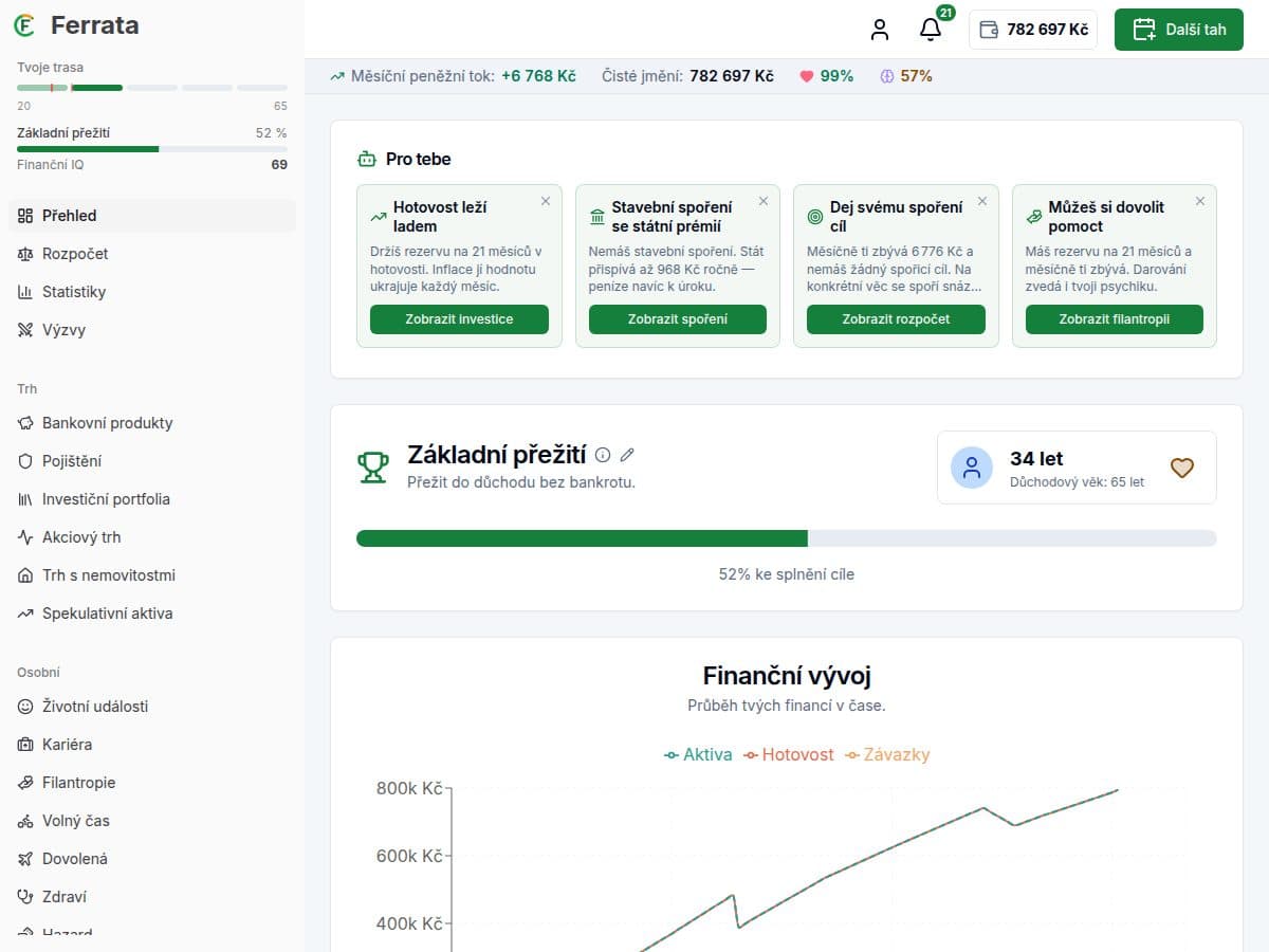 Ukázka aplikace Ferrata — herní dashboard se scénářem