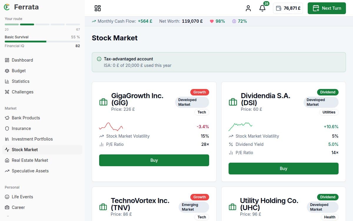 Feature screenshot — Ferrata app: Investment market