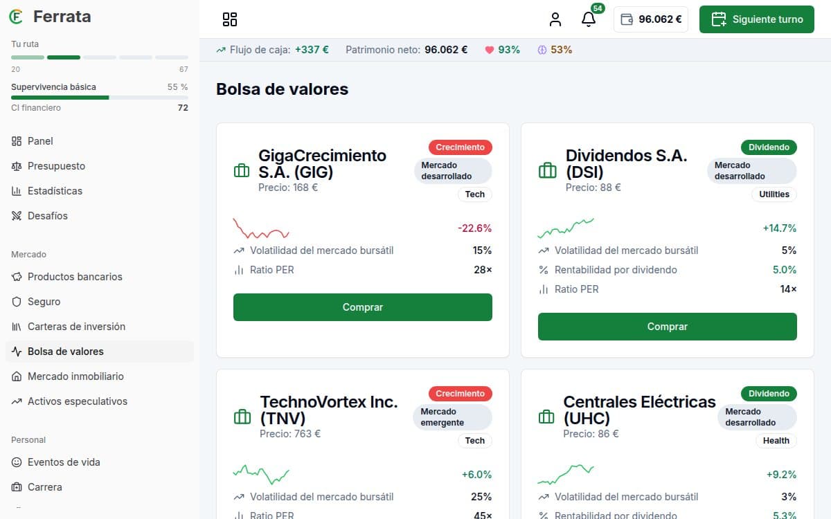 Captura de una función: aplicación Ferrata: Mercado de inversión