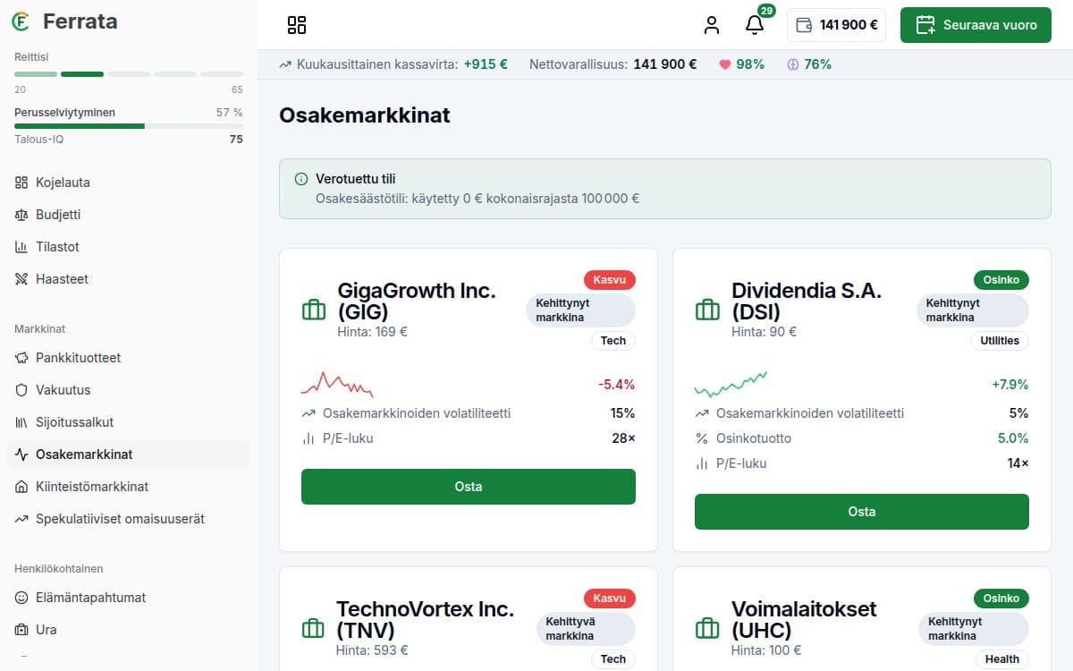 Kuvakaappaus ominaisuudesta — Ferrata-sovellus: Sijoitusmarkkina