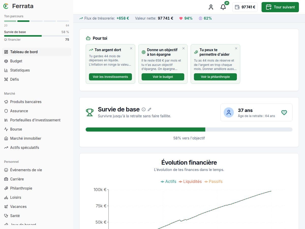 Aperçu de l'application Ferrata — tableau de bord du jeu avec un scénario