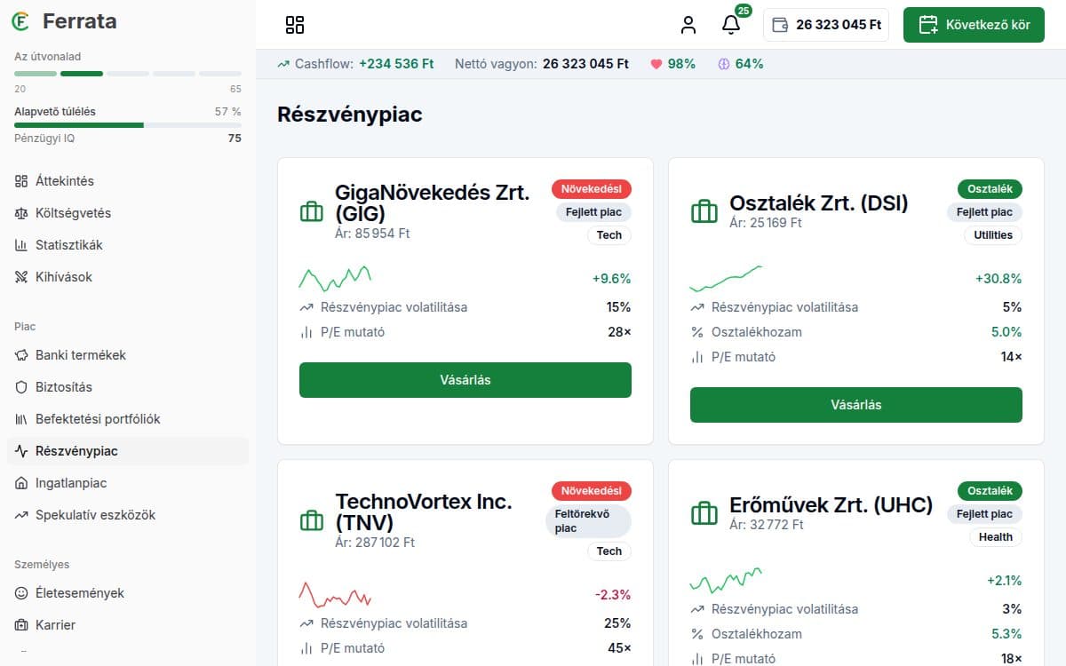 Képernyőkép egy funkcióról — Ferrata alkalmazás: Befektetési piac
