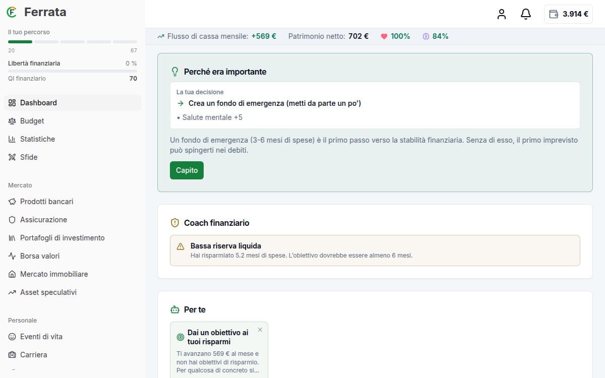 Screenshot di una funzionalità — app Ferrata: Modalità guidata