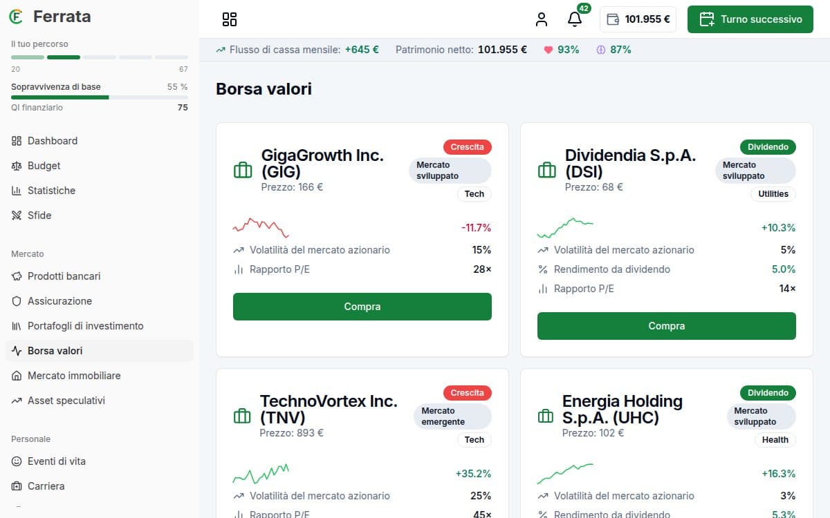 Screenshot di una funzionalità — app Ferrata: Mercato degli investimenti