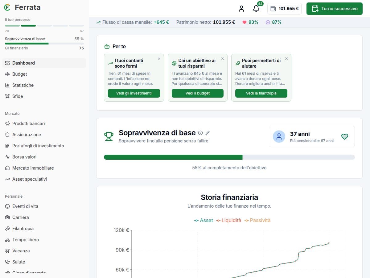 Anteprima dell'app Ferrata — dashboard di gioco con uno scenario