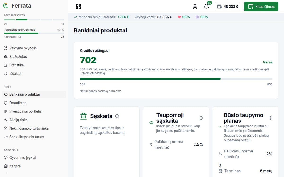 Funkcijos ekrano nuotrauka — programėlė Ferrata: Finansinė sveikata ir taškai