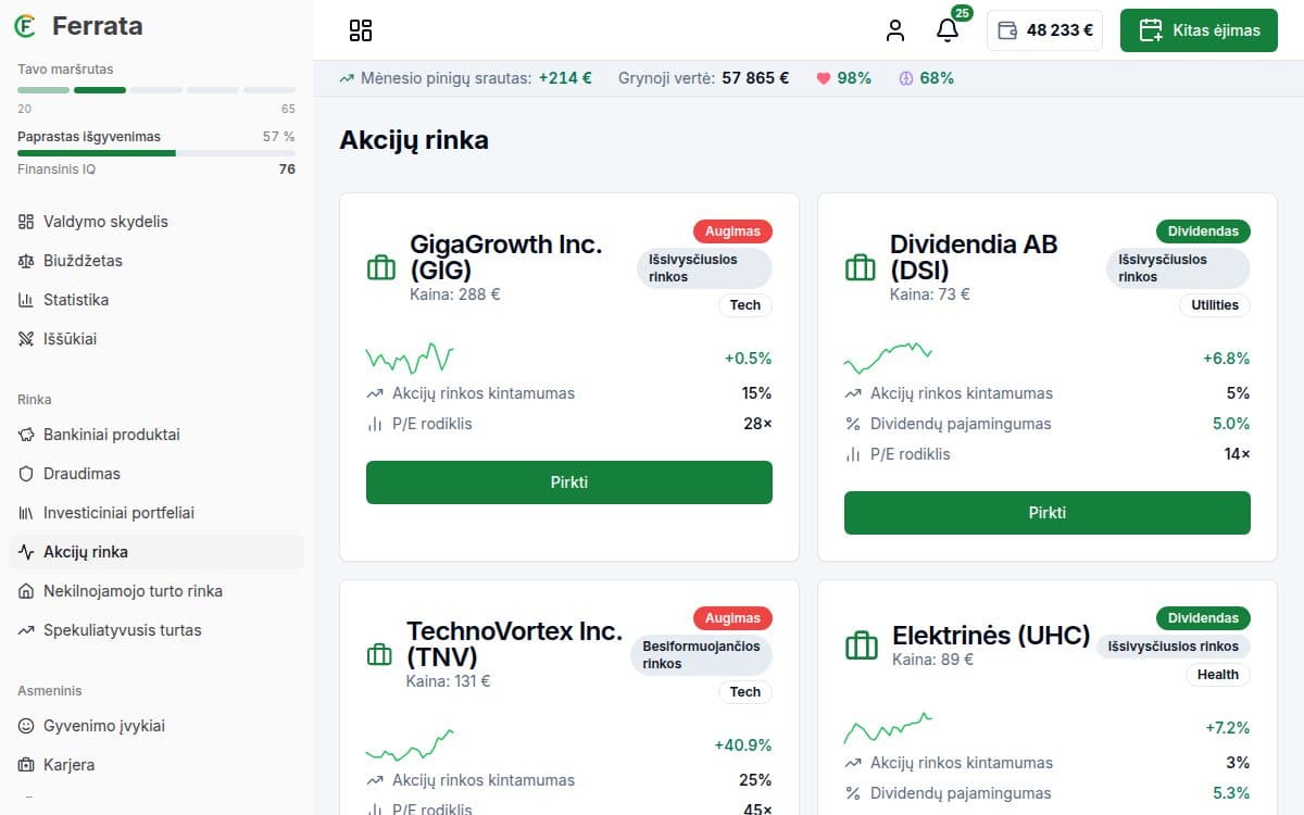 Funkcijos ekrano nuotrauka — programėlė Ferrata: Investicijų rinka