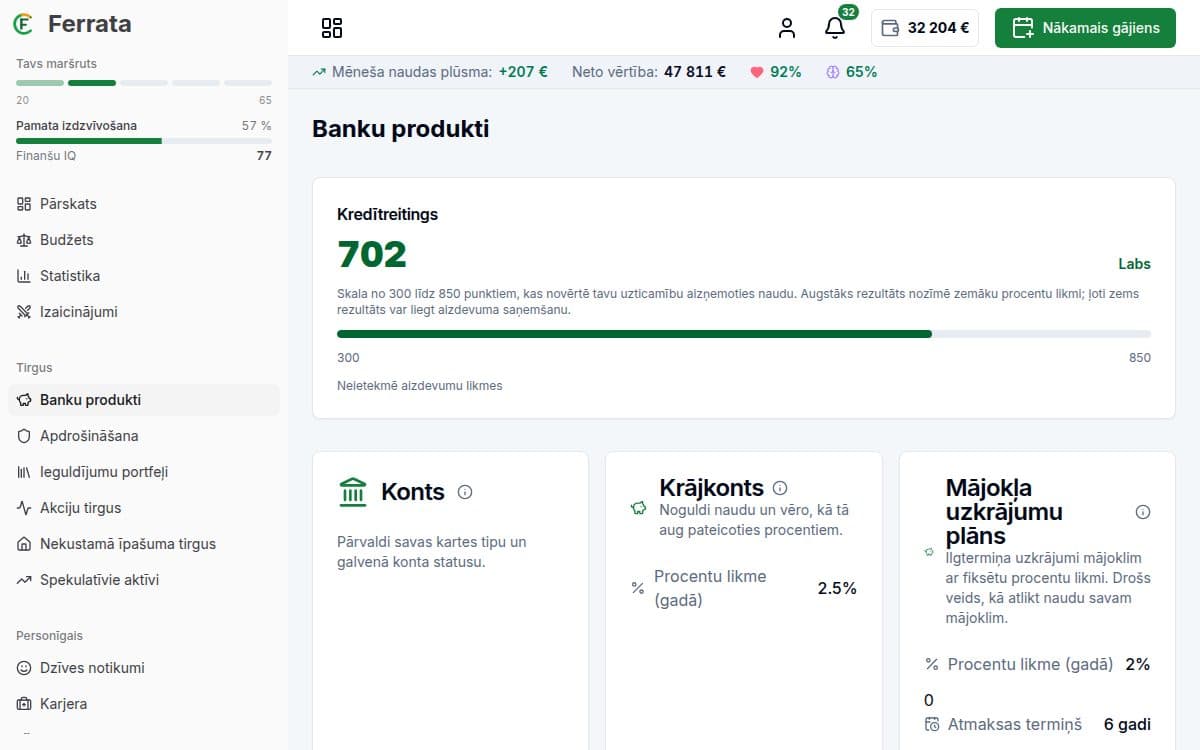 Funkcijas ekrānuzņēmums — lietotne Ferrata: Finanšu veselība un punkti