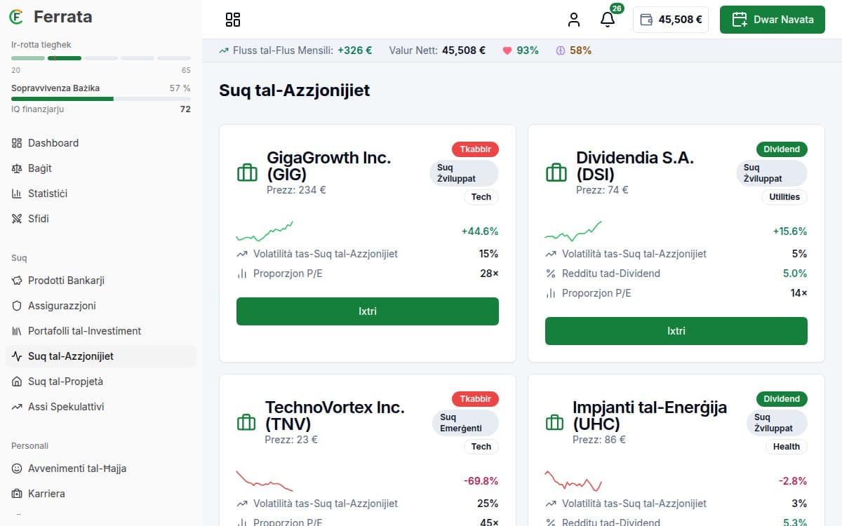 Screenshot tal-funzjoni — l-app Ferrata: Suq tal-investiment