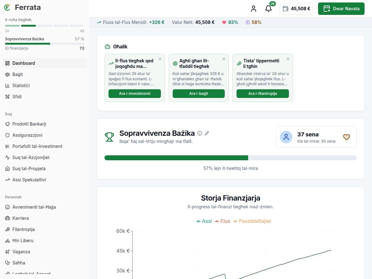 Dehra tal-app Ferrata — dashboard tal-logħba b'xenarju