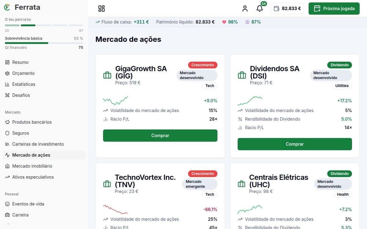 Captura de ecrã da funcionalidade — aplicação Ferrata: Mercado de investimento