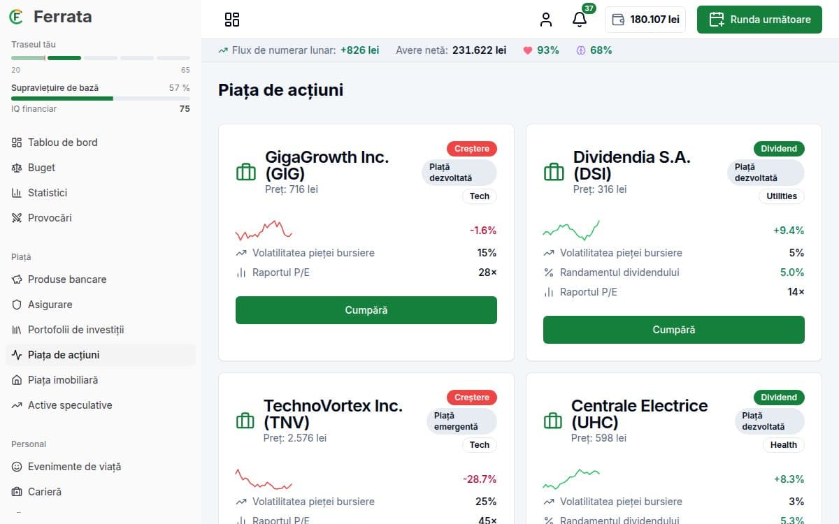 Captură de ecran a unei funcții — aplicația Ferrata: Piața investițiilor