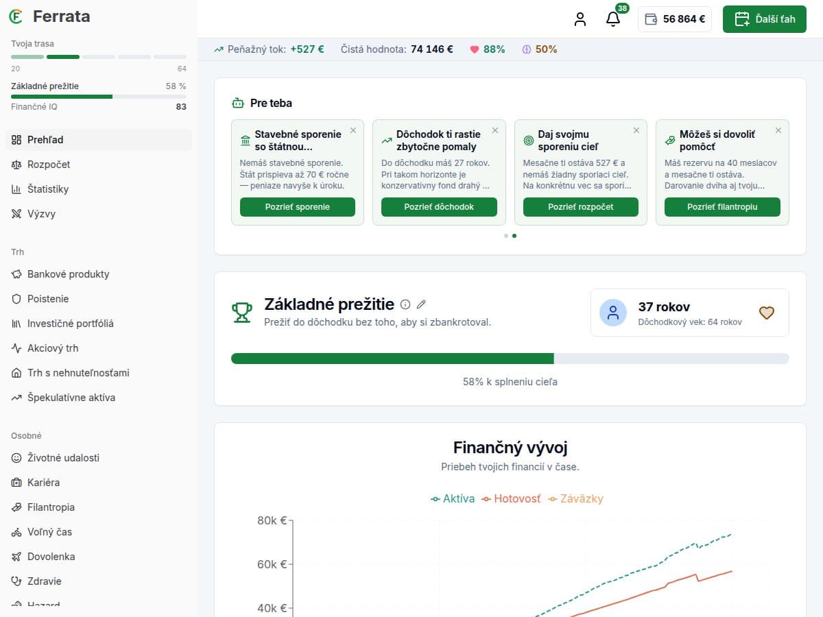 Ukážka aplikácie Ferrata — herný dashboard so scenárom