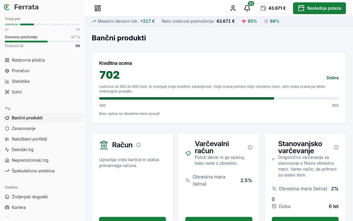 Posnetek zaslona funkcije — aplikacija Ferrata: Finančno zdravje in točke