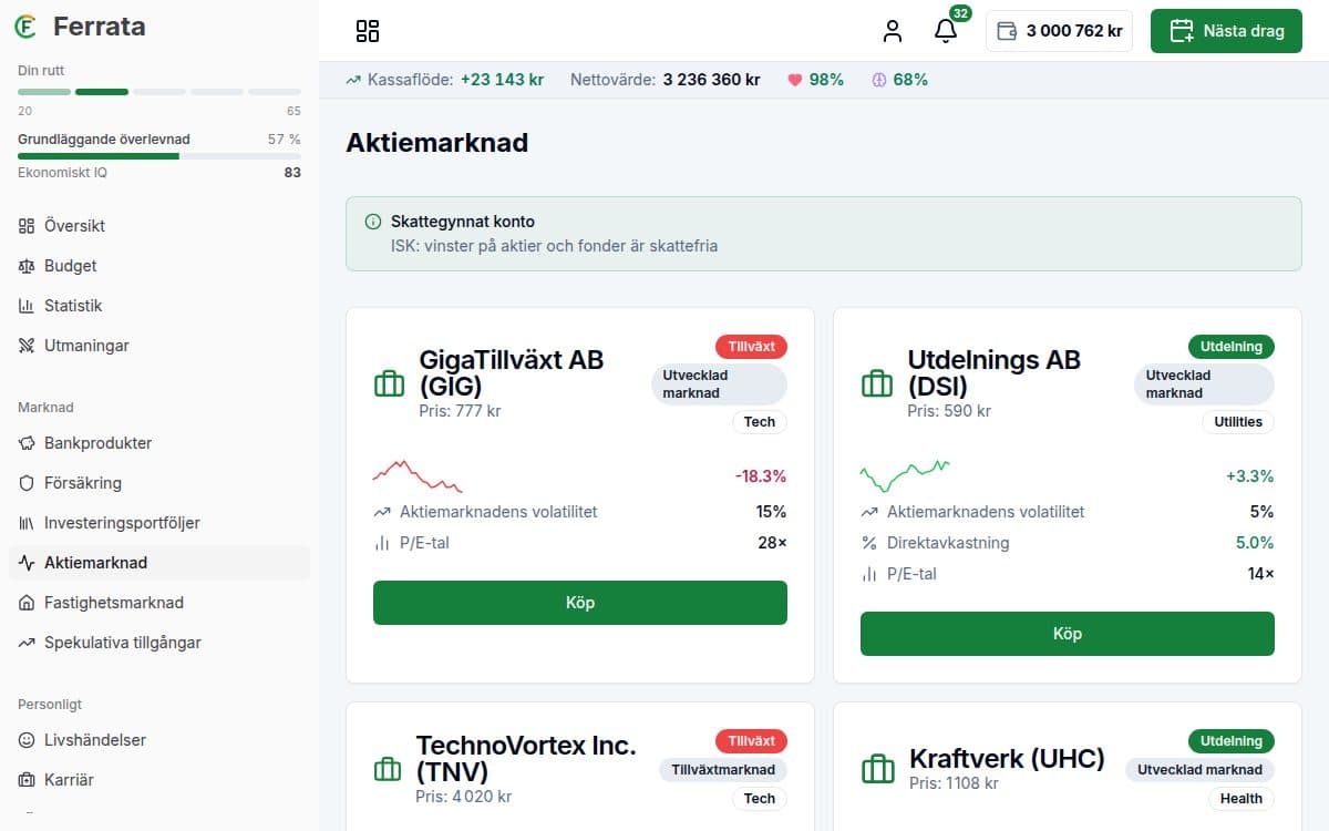 Skärmbild av funktionen — appen Ferrata: Investeringsmarknad