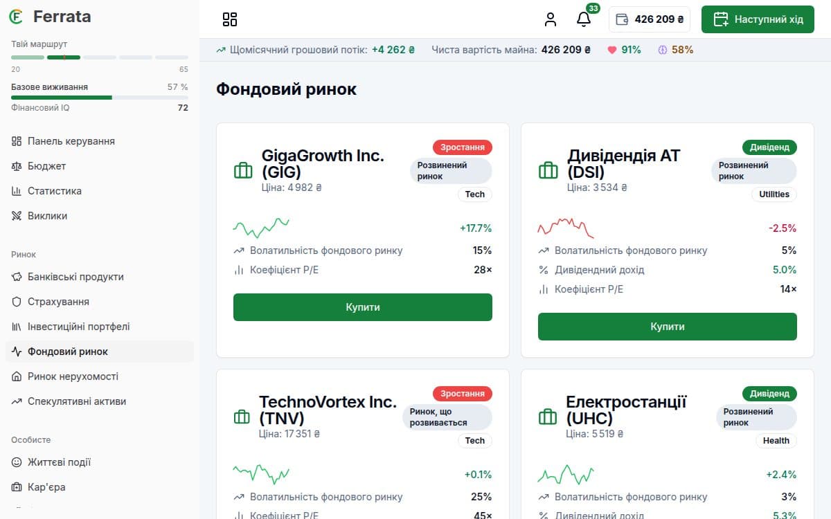 Знімок екрана функції — застосунок Ferrata: Інвестиційний ринок